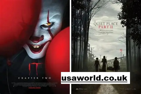 Horror Movies 2024