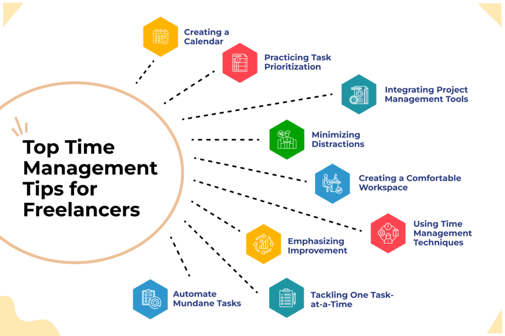 Freelancing Tips