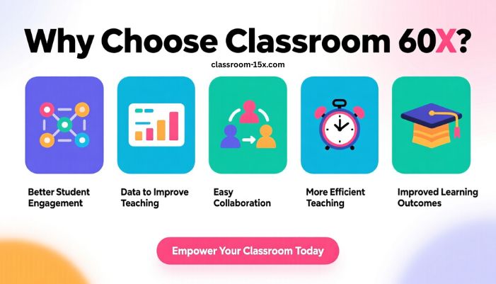 Classroom 60x