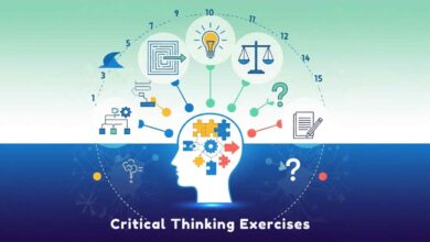 Critical Thinking Exercises