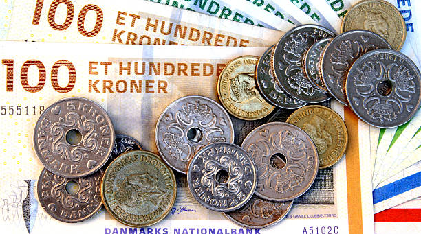 danish krone