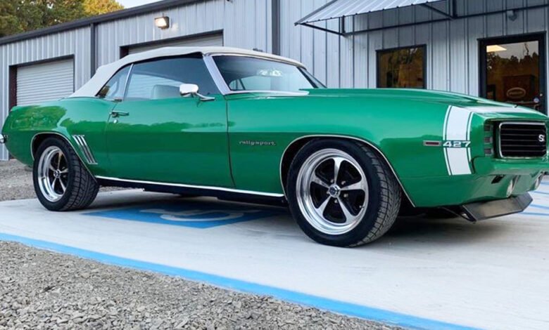 american racing wheels