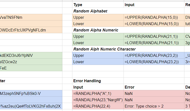 Rozuzahon58525 Online