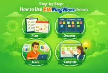Ewmagwork