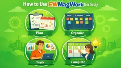 Ewmagwork